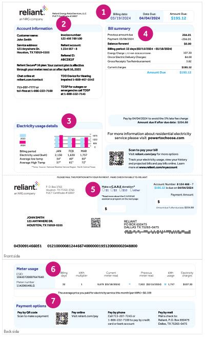 Understanding Your Electricity Bill Bill Sample Reliant Energy