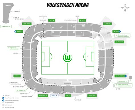 Nachspielzeit München VfL Wolfsburg