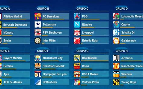 Calendario Y Horarios Confirmados Para La Champions League Mediotiempo