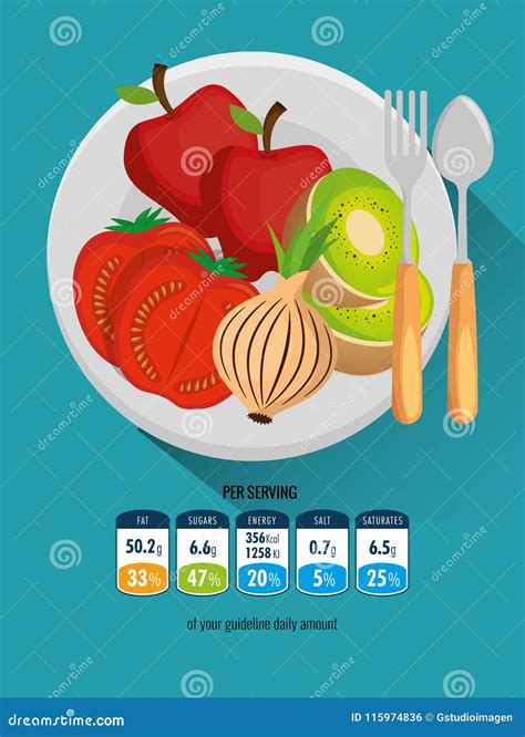 Fruits And Vegetables Group With Nutrition Facts Stock Vector