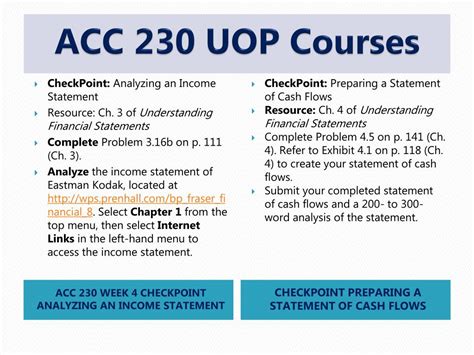 Ppt Acc Uop Tutorial Uoptutorial Powerpoint Presentation Free