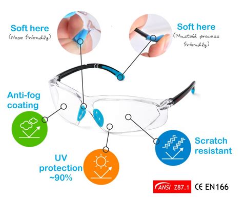 Excellent Safety Goggles - Sciencopia