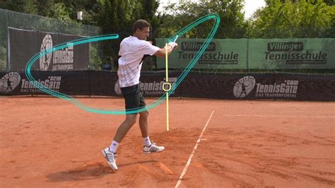 Forehand Technique - TennisGate | Official Site