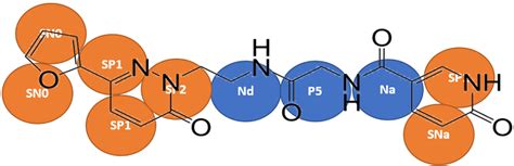 Figure 1 From Discovering Novel Small Molecule Compound For Prevention