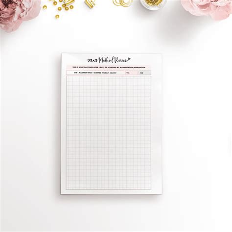 Classic Hp X Method Manifestation Affirmation Planner Etsy Canada