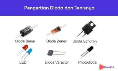 Pengertian Dioda Jenis Fungsi Simbol Dan Gambarnya