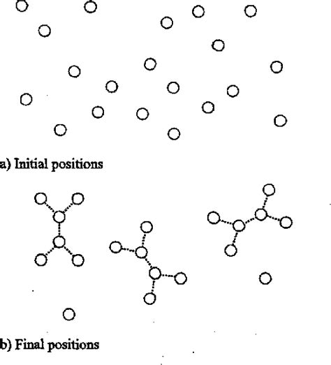 Figure From Automatic Synthesis Of Controllers For Distributed