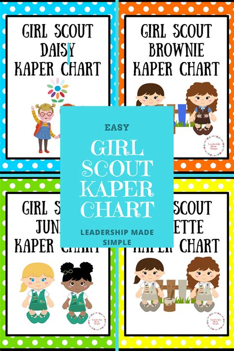 Printable Kaper Chart