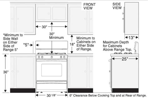 The Measurements For An Oven And Range Are Shown In This Diagram Which