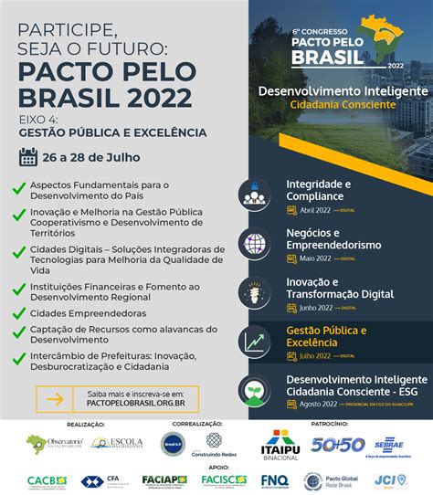 Observat Rio Social Do Brasil Eixo Gest O P Blica E Excel Ncia