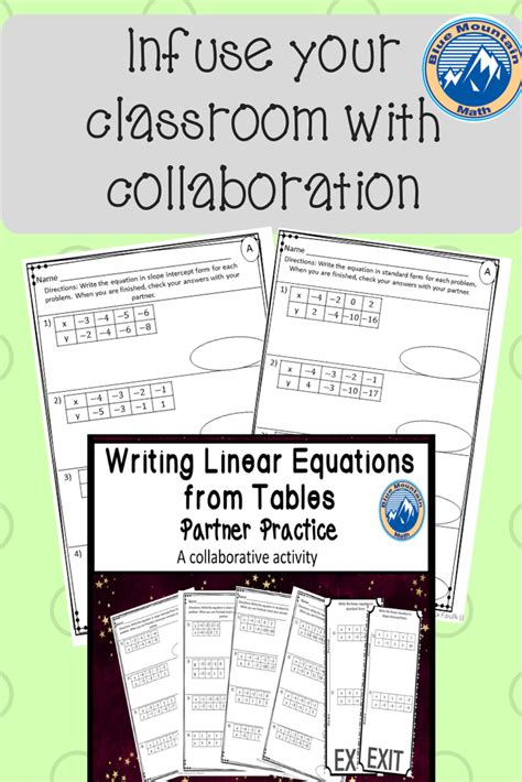 Writing Linear Equations From Table Worksheet