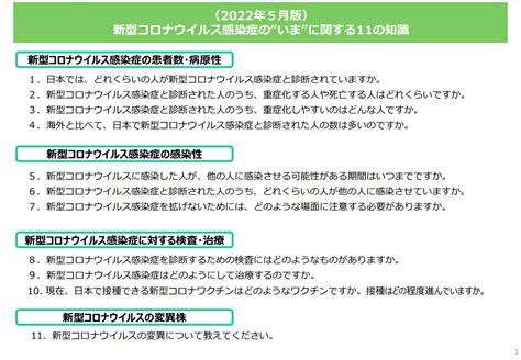 厚労省公開の「新型コロナウイルス感染症のいまに関する11の知識」 労務ドットコム