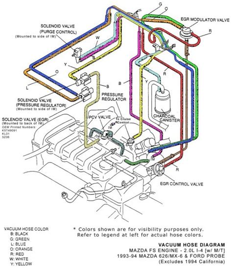 Mazda Protege Engine Diagram