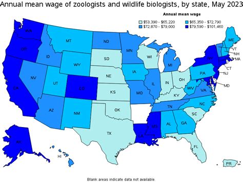 Marine Biologist Salary Chart