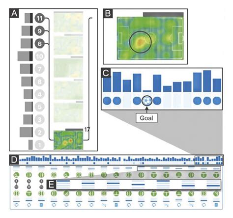 Analysis of counterattack strategy. | Download Scientific Diagram