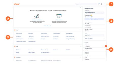 The Cpanel Interface Paper Lantern Cpanel And Whm Documentation