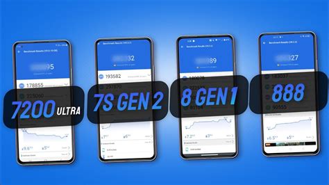 Dimensity 7200 Ultra Vs Snapdragon 7s Gen 2 Vs Snapdragon 8 Gen 1 Vs