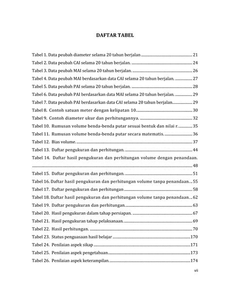 Ilmu Ukur Kayu PDF