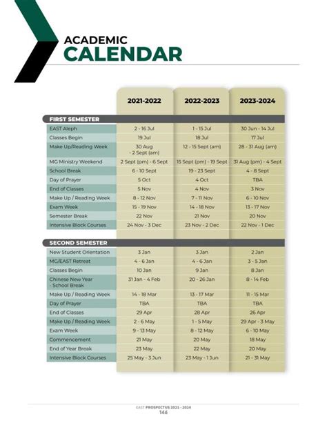 Academic Calendar : East Asia School of Theology