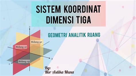 Sistem Koordinat Dimensi Tiga Geometri Analitik Ruang Youtube