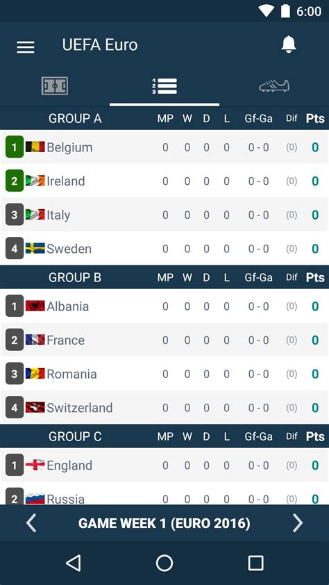 Scores for UEFA Euro 2020. Qualifiers tournament APK for Android Download