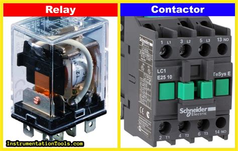 Difference Between Contactor and Relay - Electrical Basics
