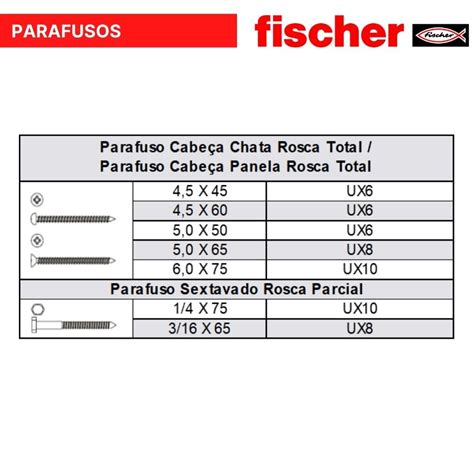 Bucha Nylon Universal Ux X Mm Fischer Caixa Buchas Aba E