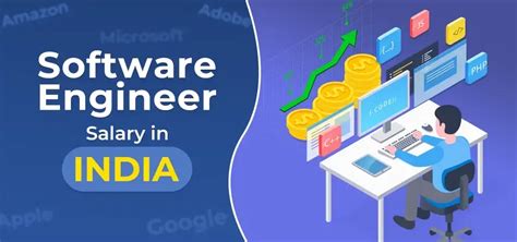 Data Engineer Salary In India For Freshers Experienced