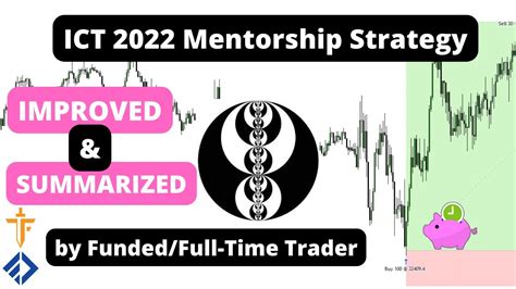 How To Improve Ict 2022 Mentorship Strategy By Full Time Funded Trader