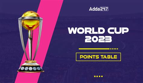 World Cup 2023 Points Table Icc Wc 2023 Standings Ranking