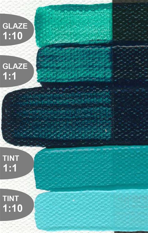Golden Fluid Acrylics Turquoise Phthalo 30ml