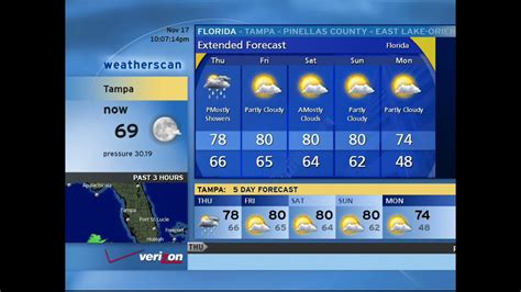 Weatherscan Intellistar Simulator November 17th 2021 Youtube