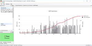 C A G Rf Regulatory Test Software Keysight