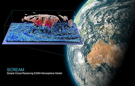 The Challenge of Predicting the Climate, Earth System Models and High ...