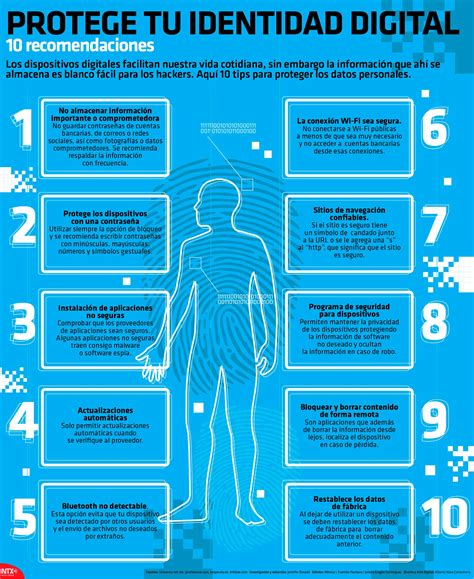 Consejos Para Proteger Tu Identidad Digital Infografia Infographic