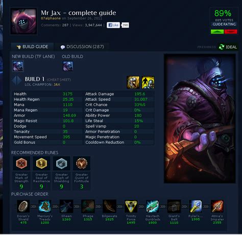 League Of Legens Jax Build