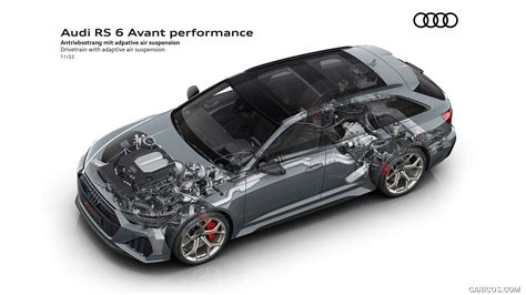 Audi RS 6 Avant Performance 2023MY Drivetrain With Adaptive Air