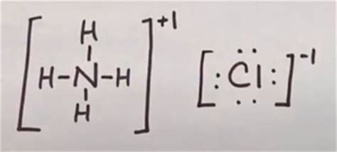 Ammonia Dot Diagram