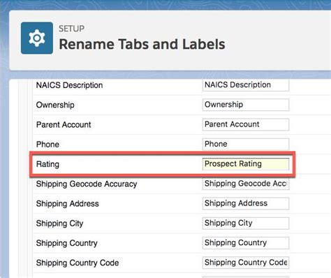 How To Set Object Level Security In Salesforce Einstein Hub