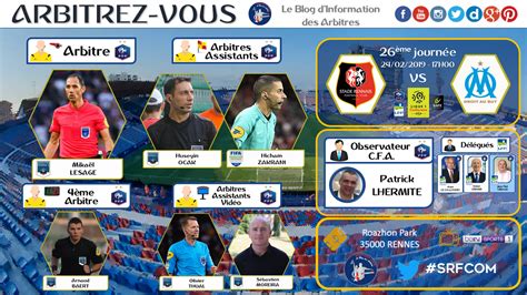 FFF LFP LIGUE 1 DÉSIGNATIONS ARBITRES REFEREE APPOINTMENTS