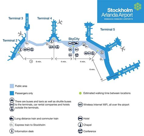 Arlanda airport map - Arn airport map (Södermanland and Uppland - Sweden)