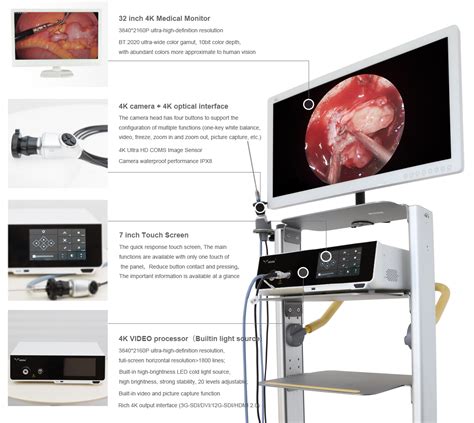 Why Choose K Ultra Hd Endoscope Camera System