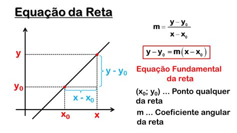 Lista Online Sobre Retas Blog Do Prof H