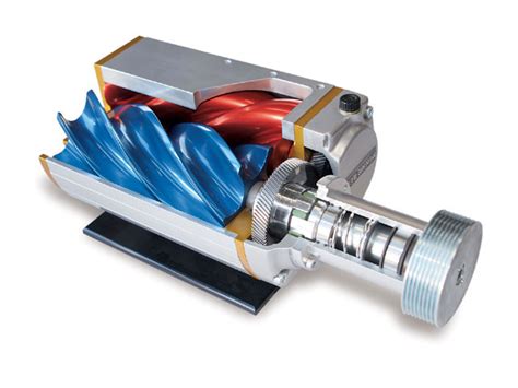 What is Supercharger and Types of Supercharger - mech4study