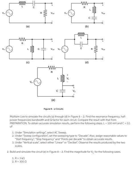 Solved 00000 L R L 000004 w Vin R Vout Vin Vout С a b Chegg