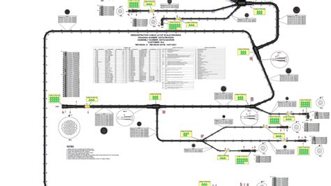 Complex Harness Design With Layup Board Nstg Engineering