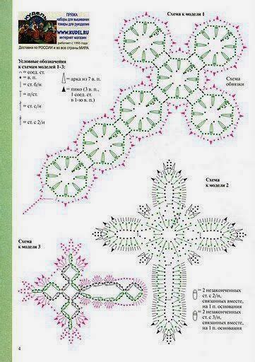 Como Hacer Rosarios Tejidos A Crochet Tutorial Y Diagramas