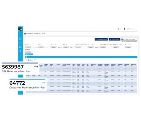 Logistics Optimization Software Enveyo