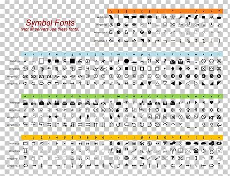 Wingdings Webdings Chart Template Font Png Clipart Area Brand