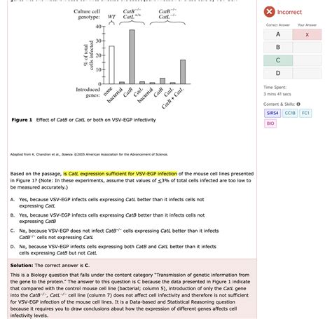 AAMC FL2 Question 40 : r/Mcat